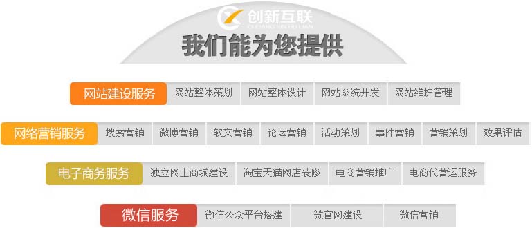 創新互聯為您解決企業的網絡業績增長難題