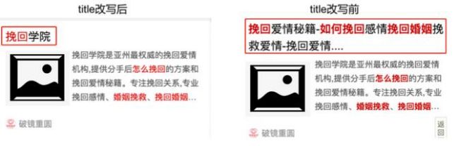 4、百度標題改寫機制 為保證搜索用戶的體驗，百度搜索將會對部分易造成用戶誤導(dǎo)的頁面標題進行相應(yīng)的改寫，包括但不限于以下幾種情況： 對于標題堆砌等過度優(yōu)化的站點首頁，百度搜索會將過度優(yōu)化的標題直接改寫為站點名稱或公司名稱; 對于部分表意模糊的頁面，百度搜索將會從頁面中提取頁面關(guān)鍵信息補充在標題中，保證用戶能夠及時獲取有效信息。 針對標題堆砌的改寫示例： 圖4-1 針對標題堆砌問題的改寫示例 對于規(guī)范若存在任何問題，歡迎通過反饋中心聯(lián)系我們。