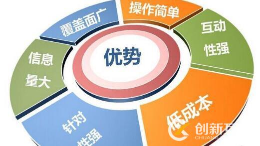 合格的新聞稿有什么特點？